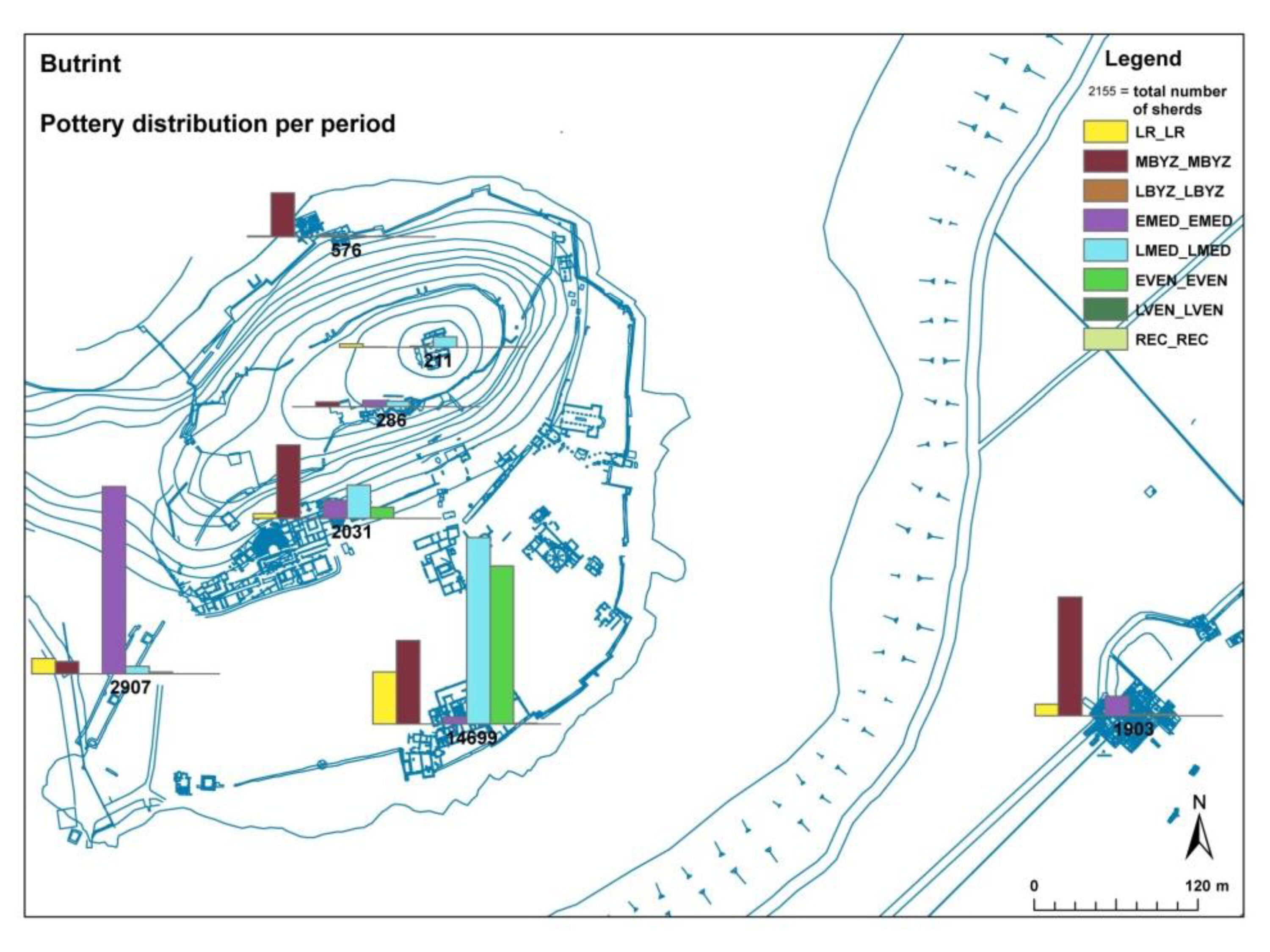 Figure 1a Byzantine Butrint