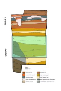 Fig 2 Drawing 2021 Sept layers marked